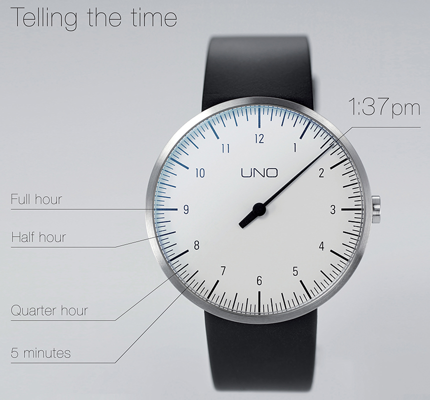 Botta-Design NOVA Titan & UNO Titan Watches Watch Releases 