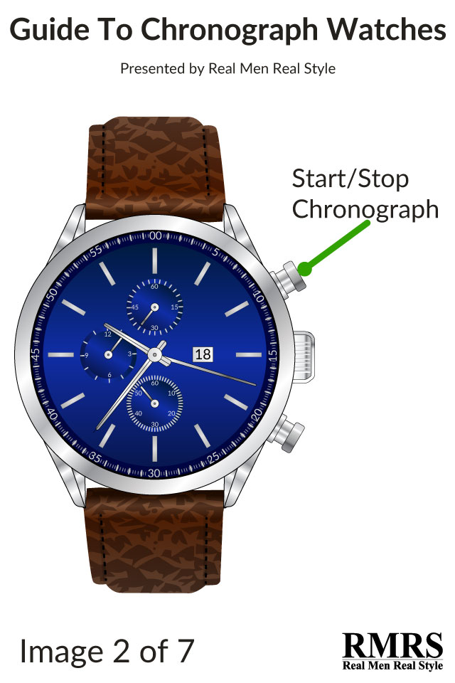 Use Chronograph Watches image 2