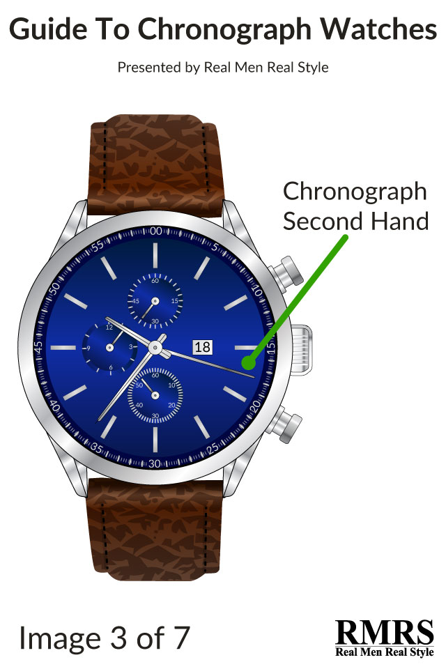 Use Chronograph Watches image 3