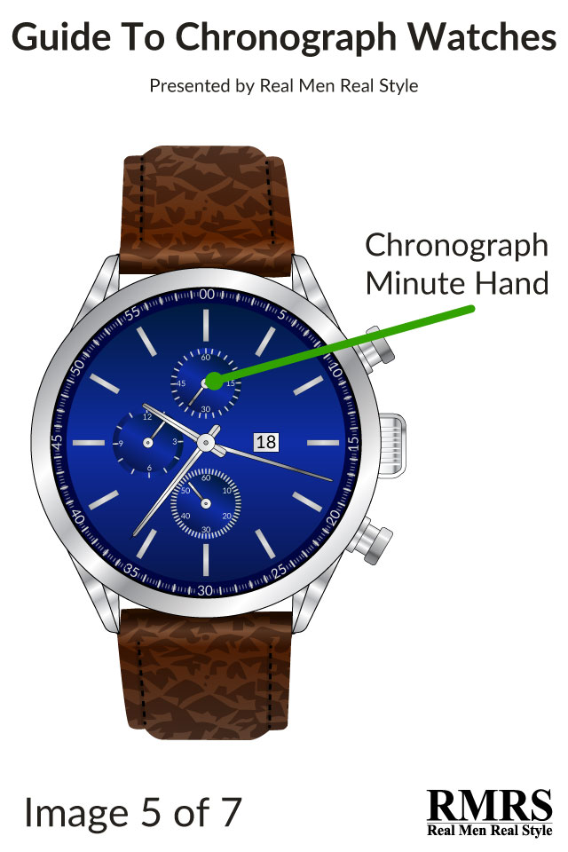 Use Chronograph Watches image 5