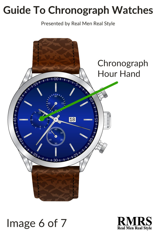 Use Chronograph Watches image 6