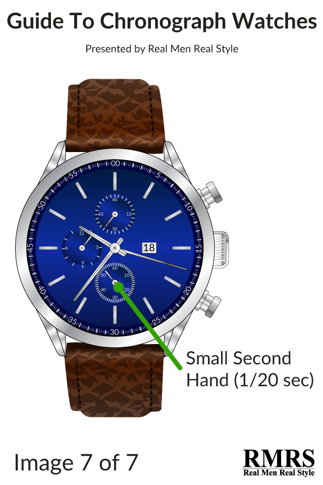 Use Chronograph Watches image 7